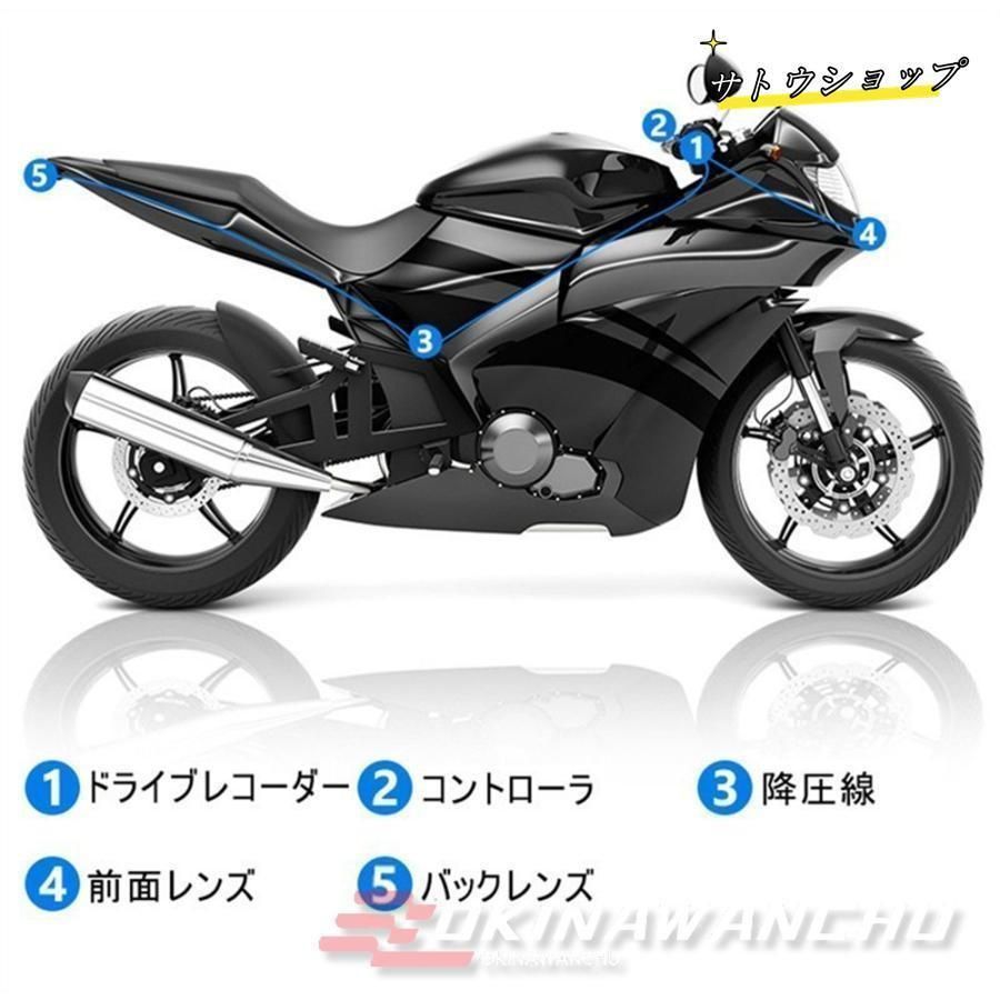 前後カメラ