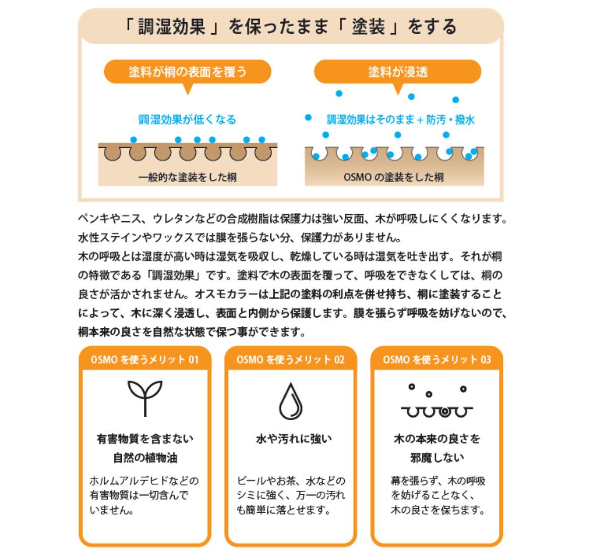 KIRISAI 桐のこめ櫃