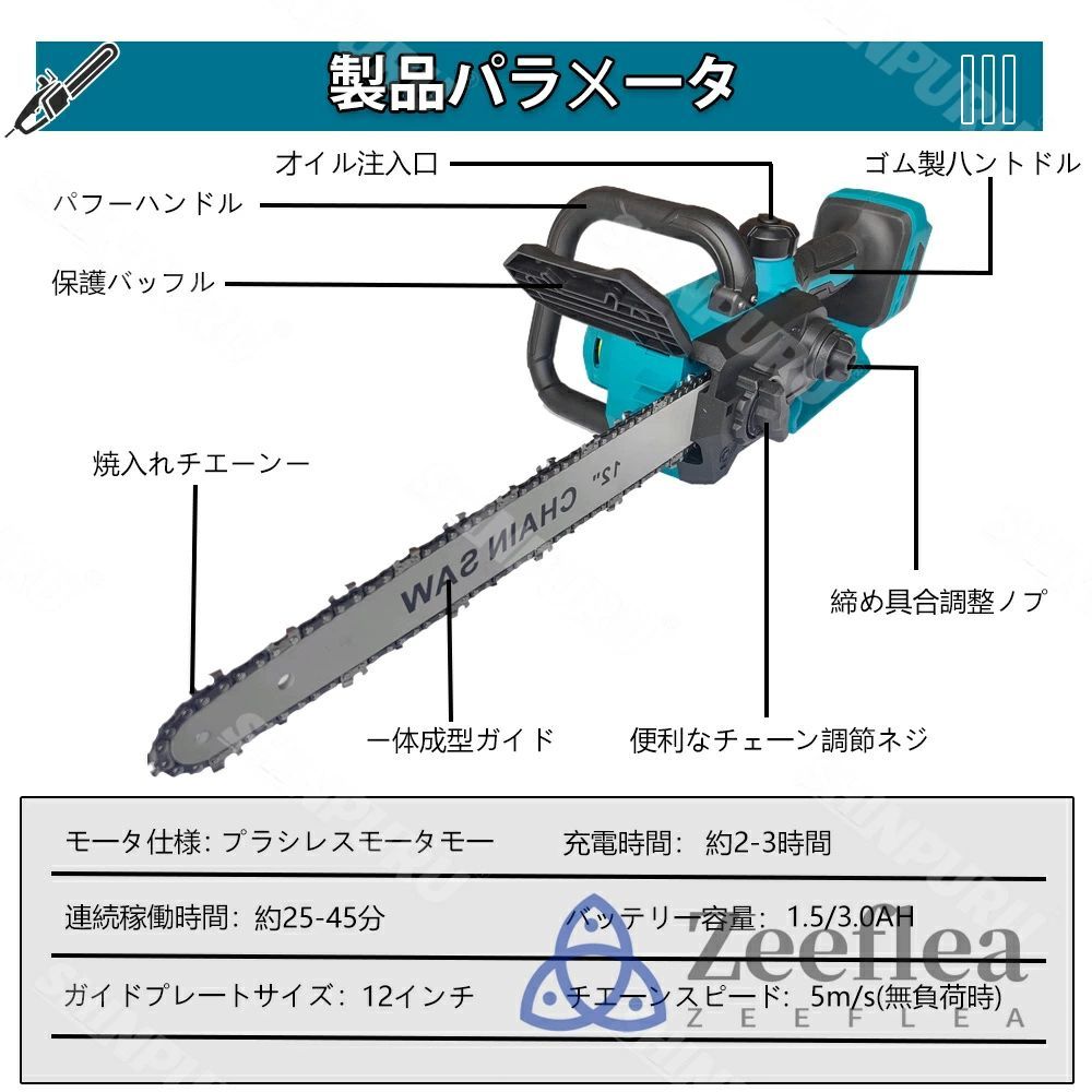 12インチ