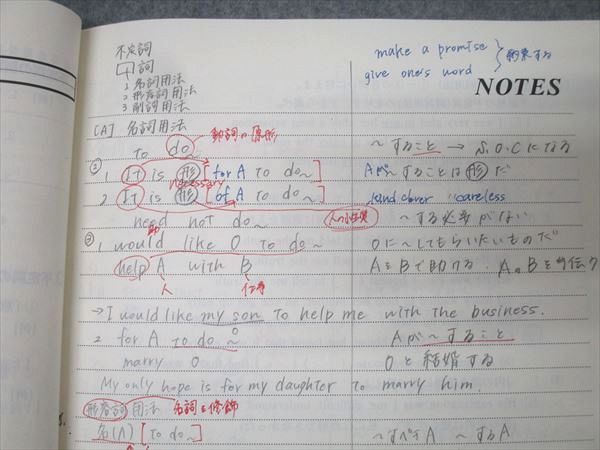 東進 難度別システム英語 文法編III Part1/2 テキスト通年セット