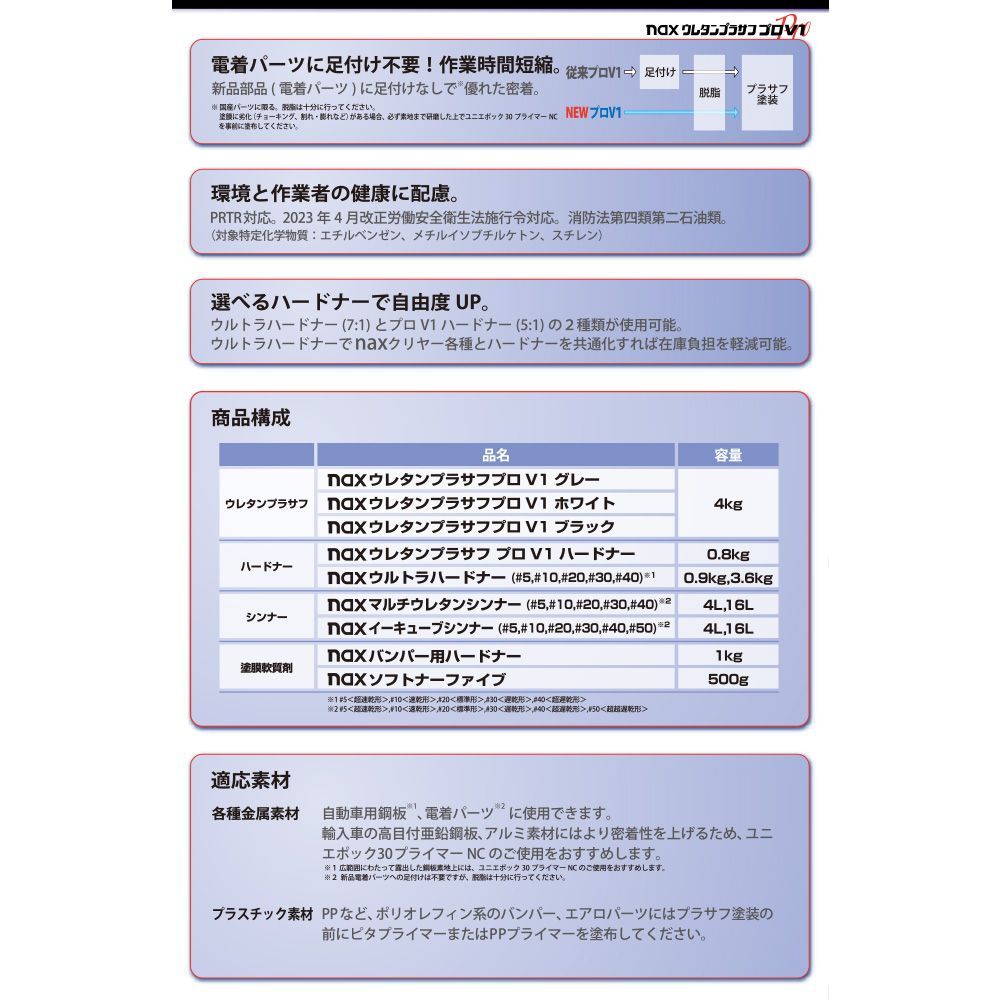 nax