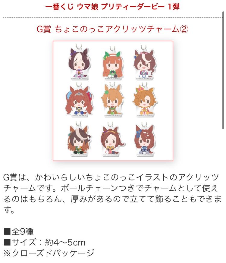 一番くじ ウマ娘プリティーダービー 1弾 ちょこのっこアクリッツ