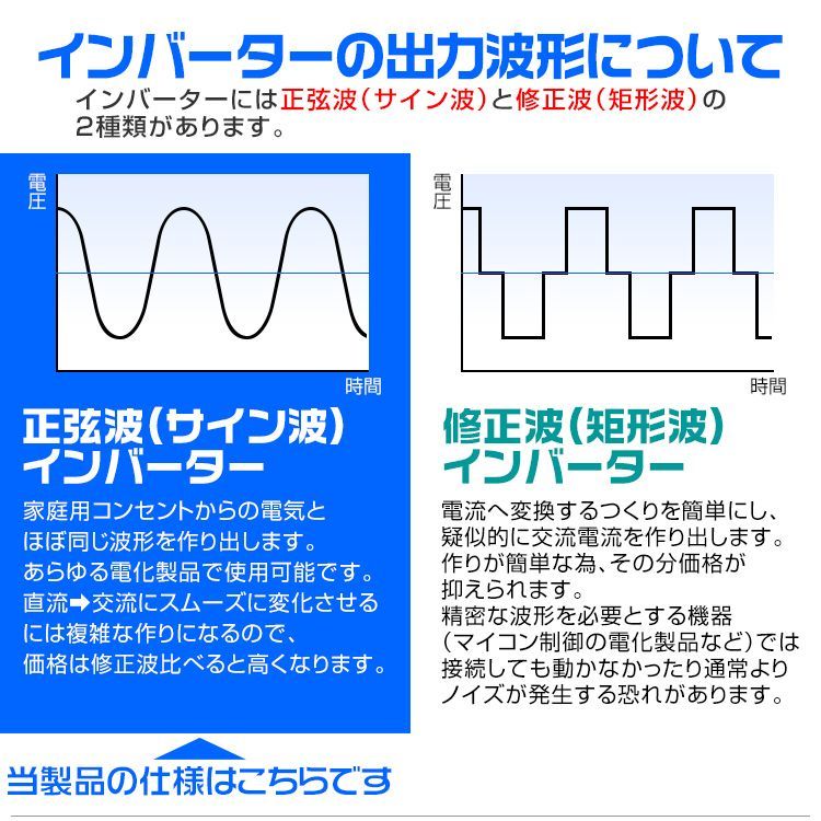 送料無料】3Pプラグ対応 インバーター 24V 100V カーインバーター 600W