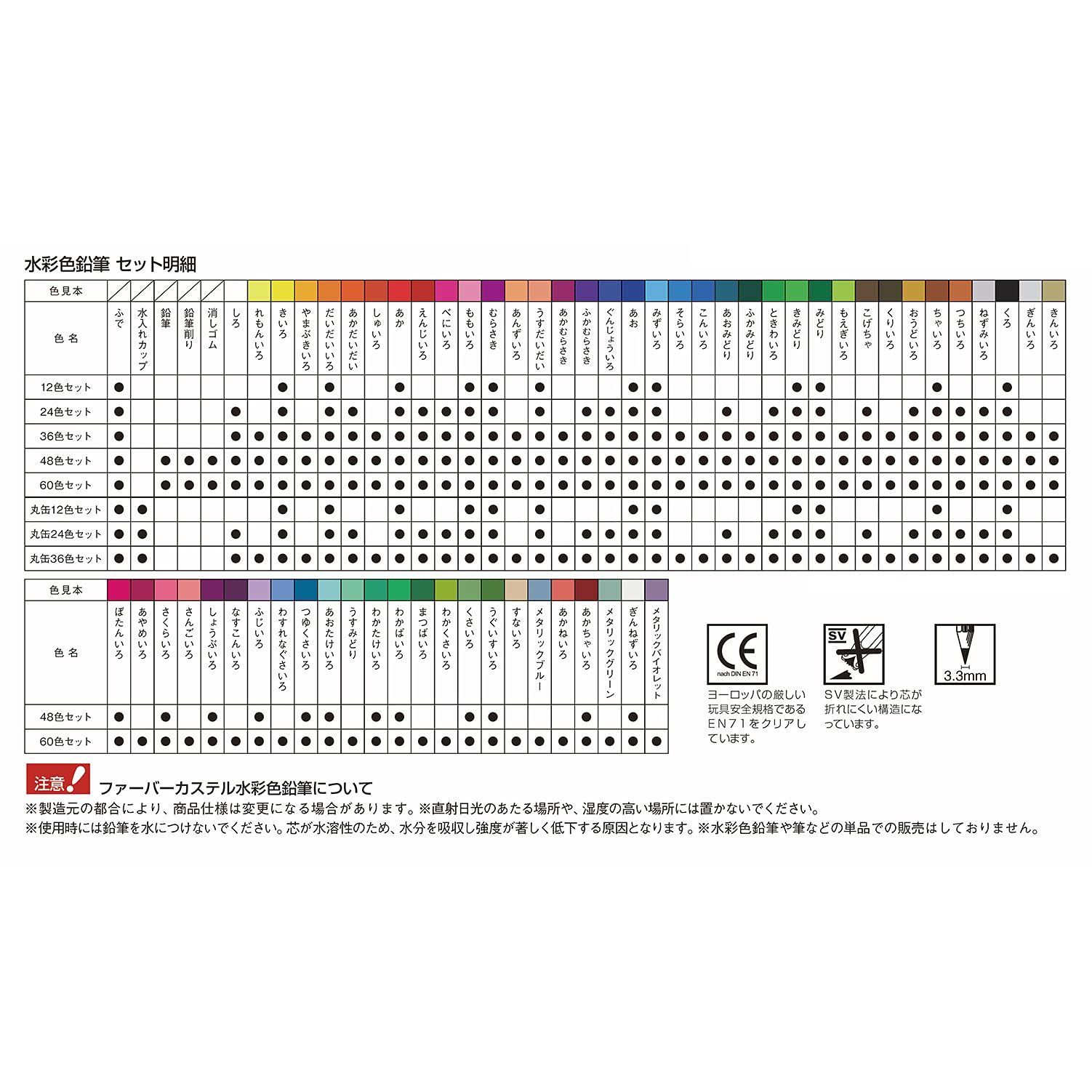 丸缶 36色セット 水彩色鉛筆 ファーバーカステル TFC-115936 FABER