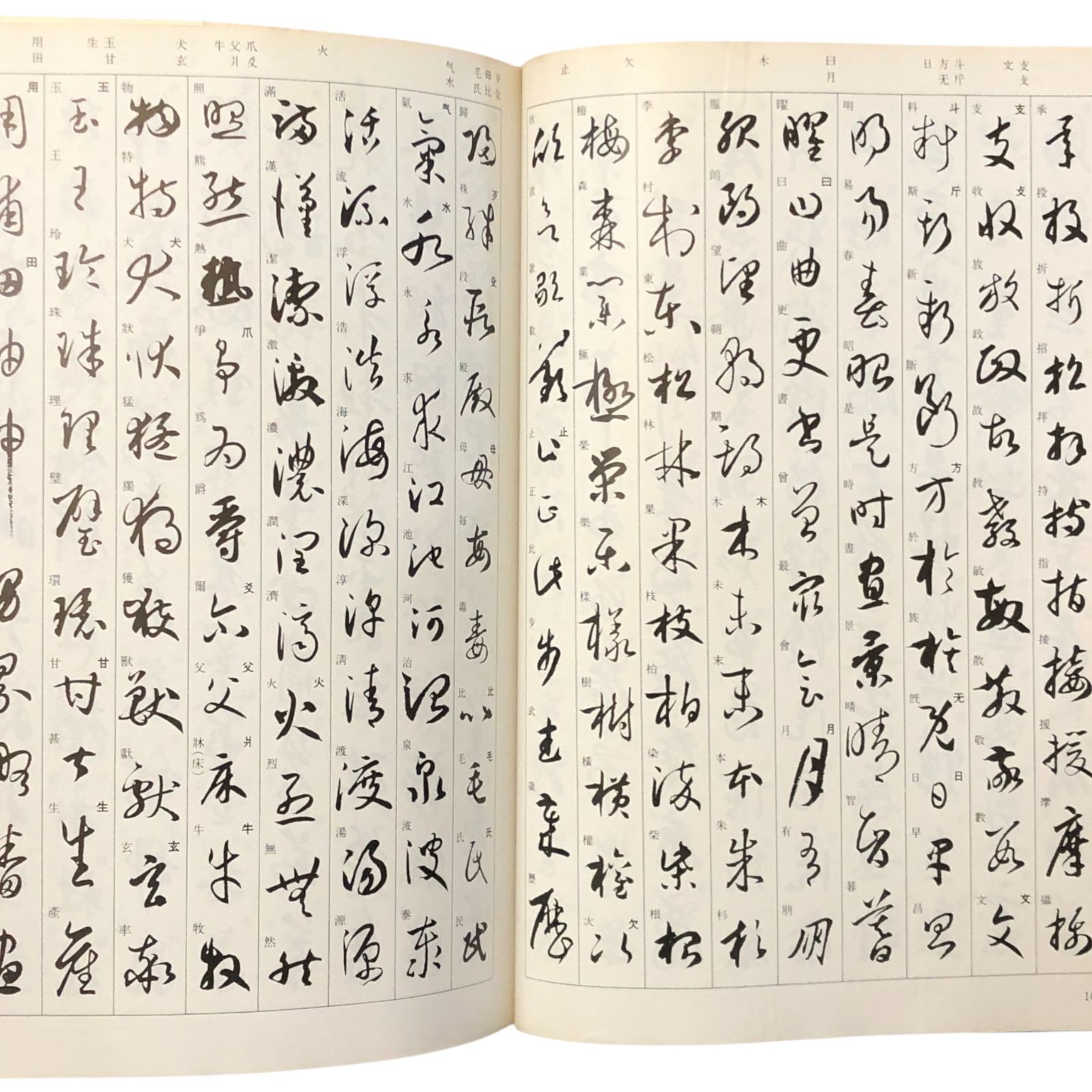 書法教程 古典に学ぶ 伏見沖敬／村上翠亭 編 角川書店 昭和59年1月20日