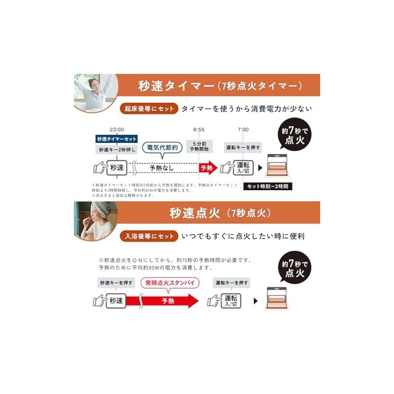 日本生産 木造15畳