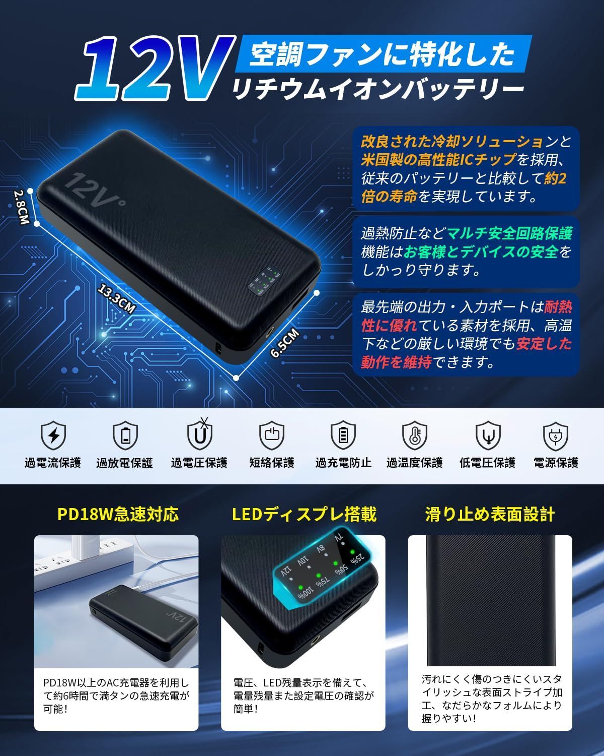 数量限定 空調作業服 ファンバッテリーセット【2024新登場 12V高出力 20000mAh】日本製ブラシレスモーター 4段階風量調節 超静か  Cakoey 超薄型ファン ファン付きベスト 9cm服穴径対応 PSE認証済 熱中症対策 - メルカリ