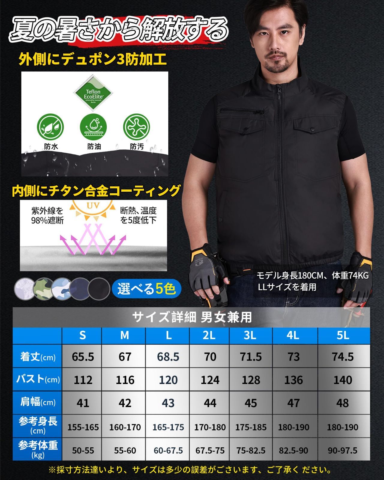 100%品質保証。 138L S爆風 ファン付きベスト 業界最強30V超高出力 ファンバッテリーセット フルハーネス安全帯対応 空調作業服 2025新登場 20000mAh大容量 5段階調節ファン付き作業着 PSE認証済 MIDIAN 熱中症対策 夏用空調冷感服 最短翌日お届け!