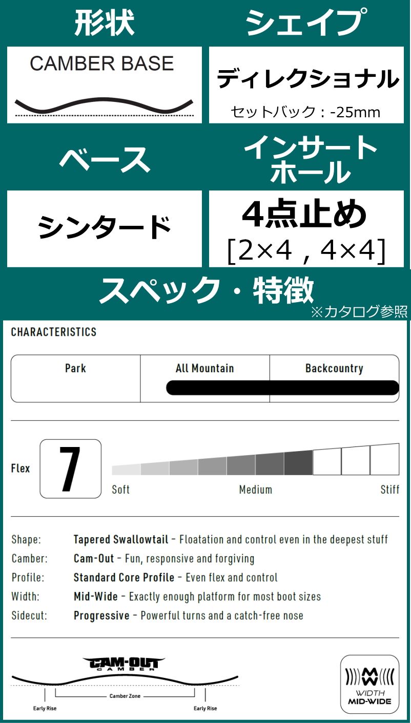 パウダーボード