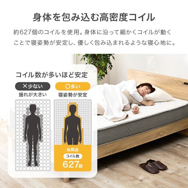 厚さ20cm