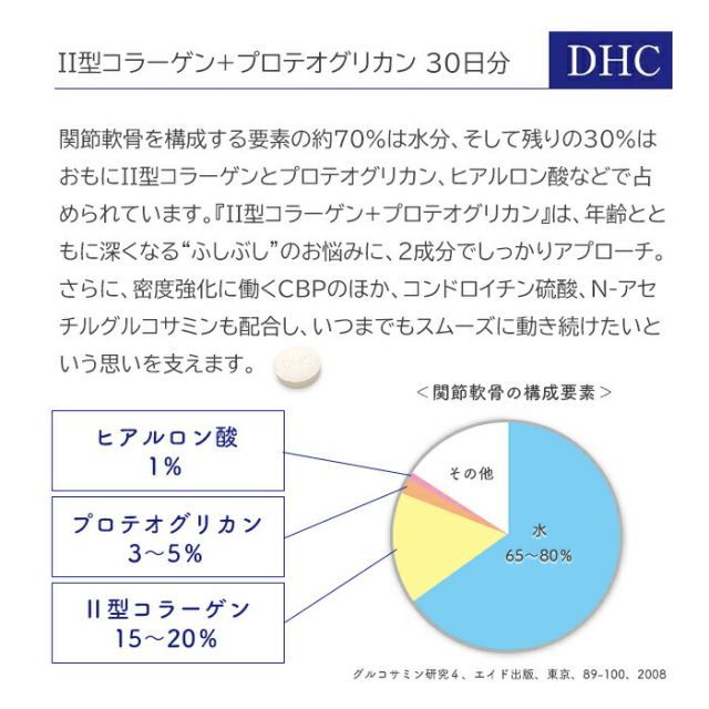 種類2:1袋 DHC II型コラーゲン プロテオグリカン 30日分 90粒 サプリ サプリメント 健康食品 コンドロイチン グルコサミン 2型コラーゲン  タンパク質 関節 ひざ 送料無料 メルカリ