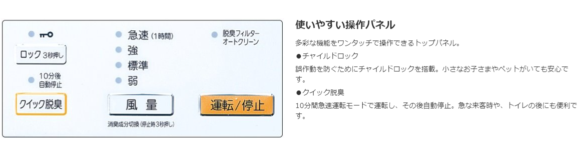 富士通ゼネラル 消臭機 PLAZION ホワイト DAS-15K-W