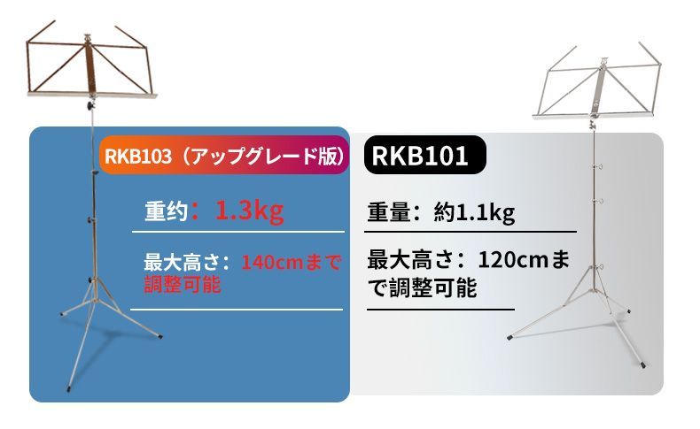 金属製 コンパクト譜面台-銀