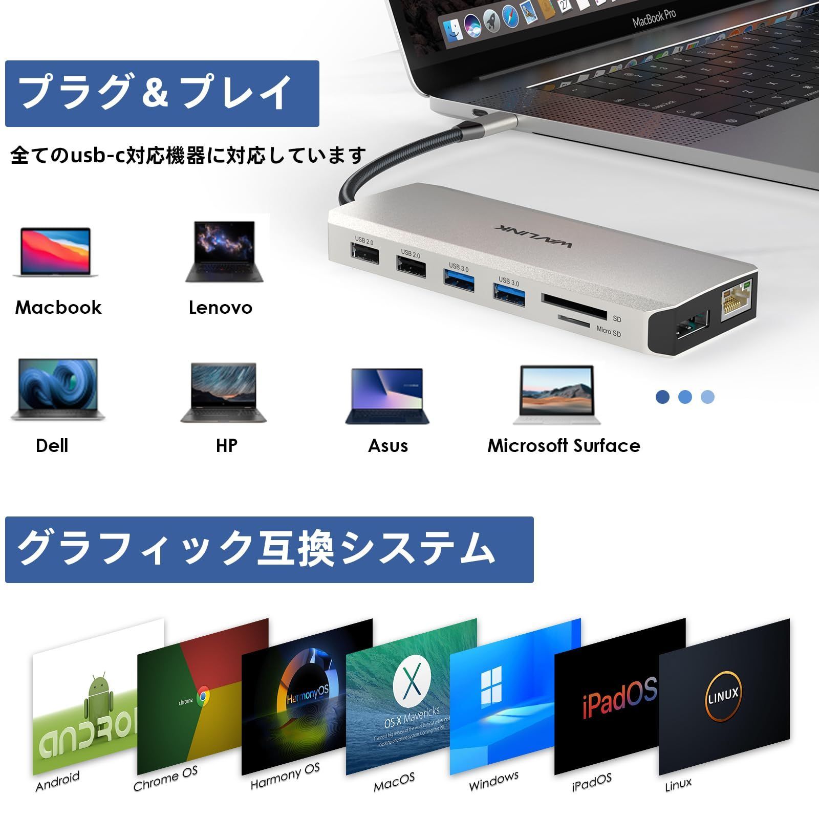 4K出力