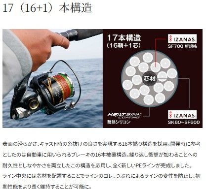 早い者勝ち！ OCEA 17 300m LD-A71Y SW NAVY