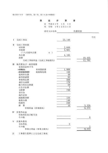 行政書士 実務 開業 建設業許可 ＤＶＤ 第５巻 個人事業編 DVD2枚1時間56分 マニュアル33ページ 記載例28枚 財務諸表作成例（３題） -  メルカリ