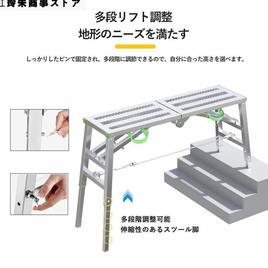 安定 安全