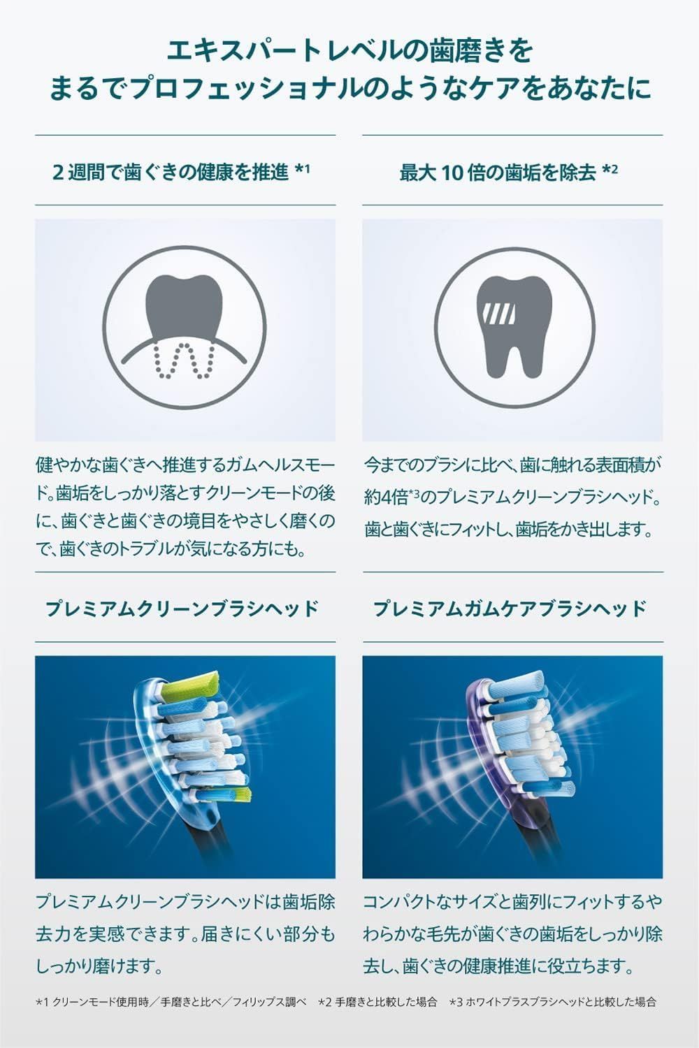 フィリップス 電動歯ブラシ