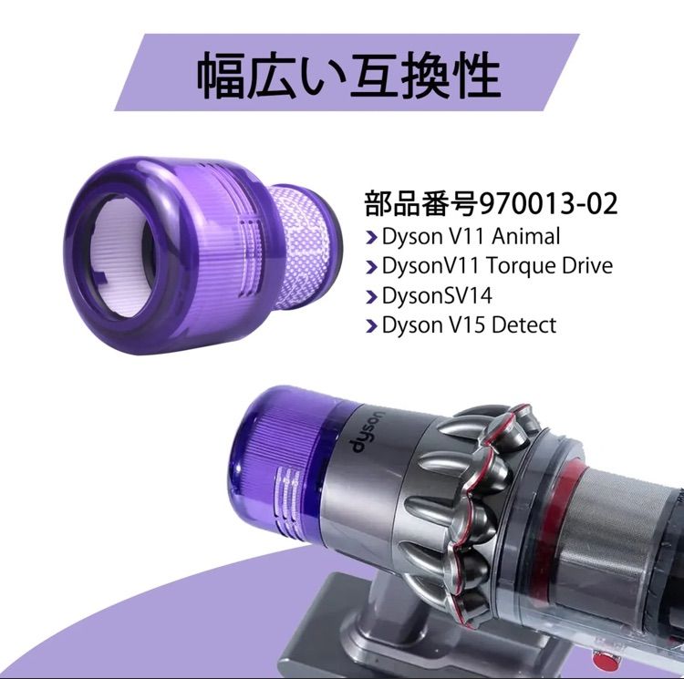 Dyson - 新品未使用・ダイソン・V11・SV14・ポストモーターフィルター・4個 新品未使用・ダイソン・V11・SV14・ポストモーターフィルター・4個