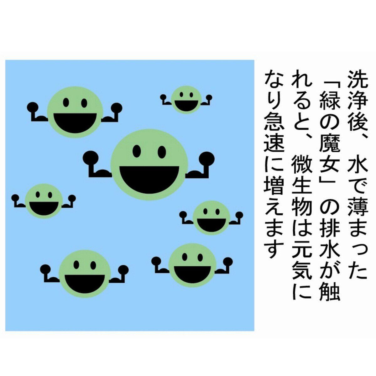 ランドリーセット