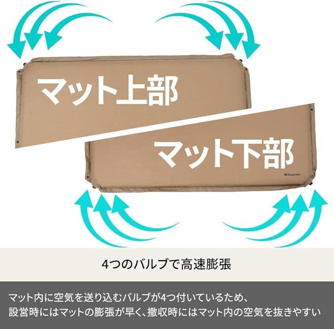 Hilander ハイランダー