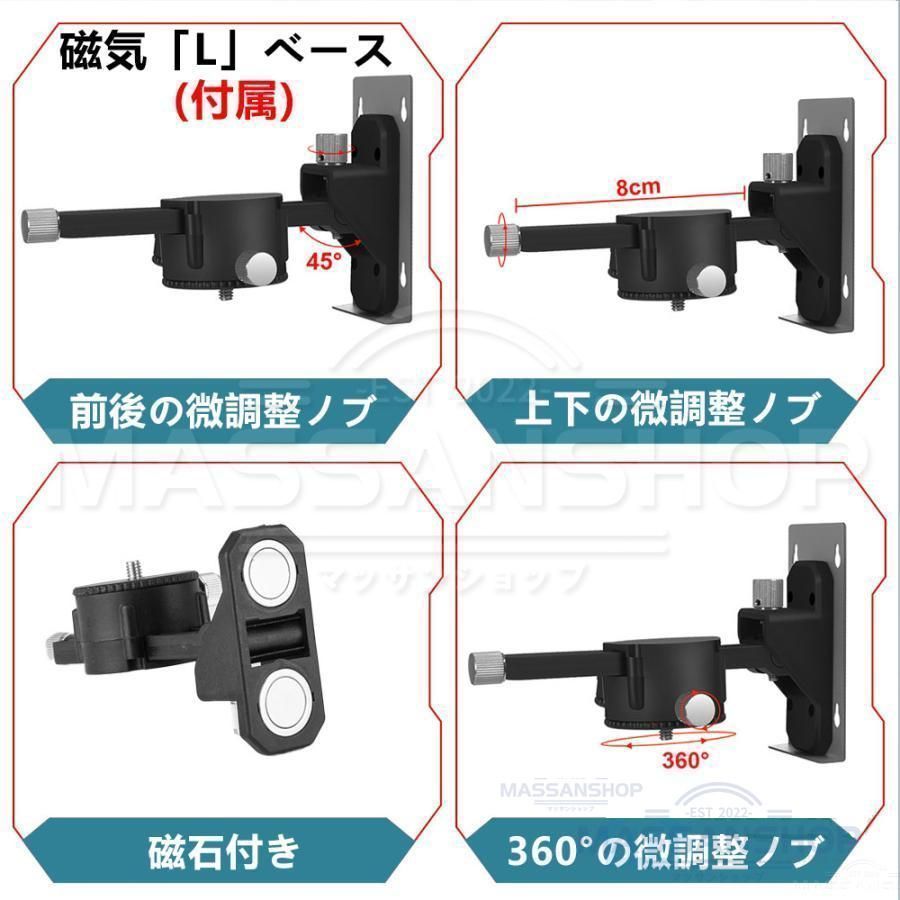 4x360°グリーンレーザー