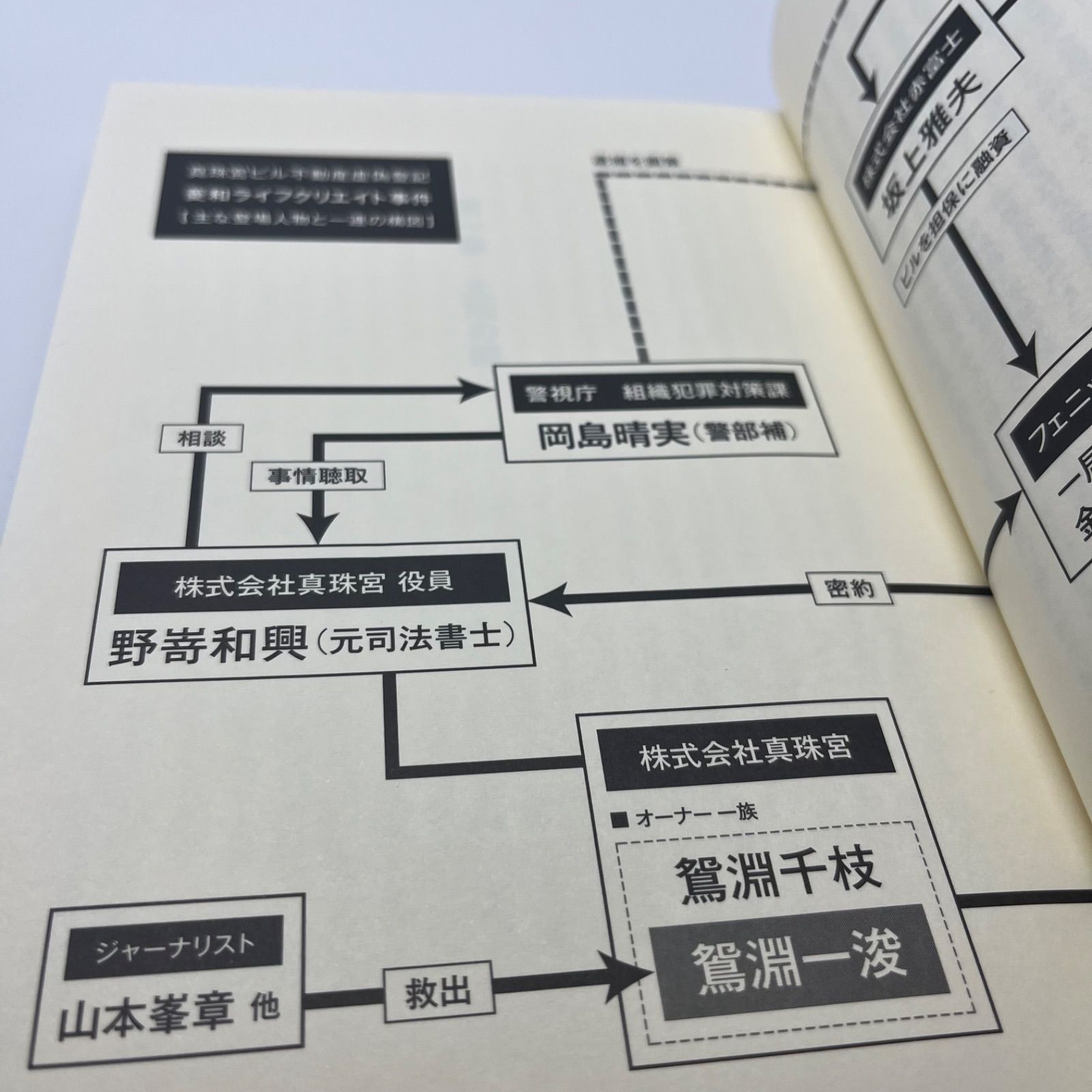 上場企業が警察に抹殺された日 - メルカリ