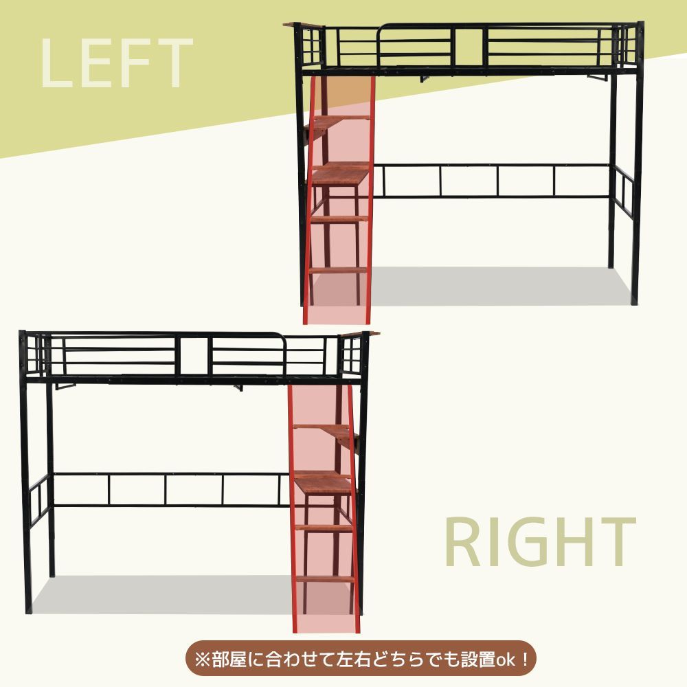 NANAMIシステムベット