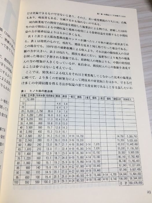 路網を生かした間伐林業のマネ-ジメント 全国林業改良普及協会
