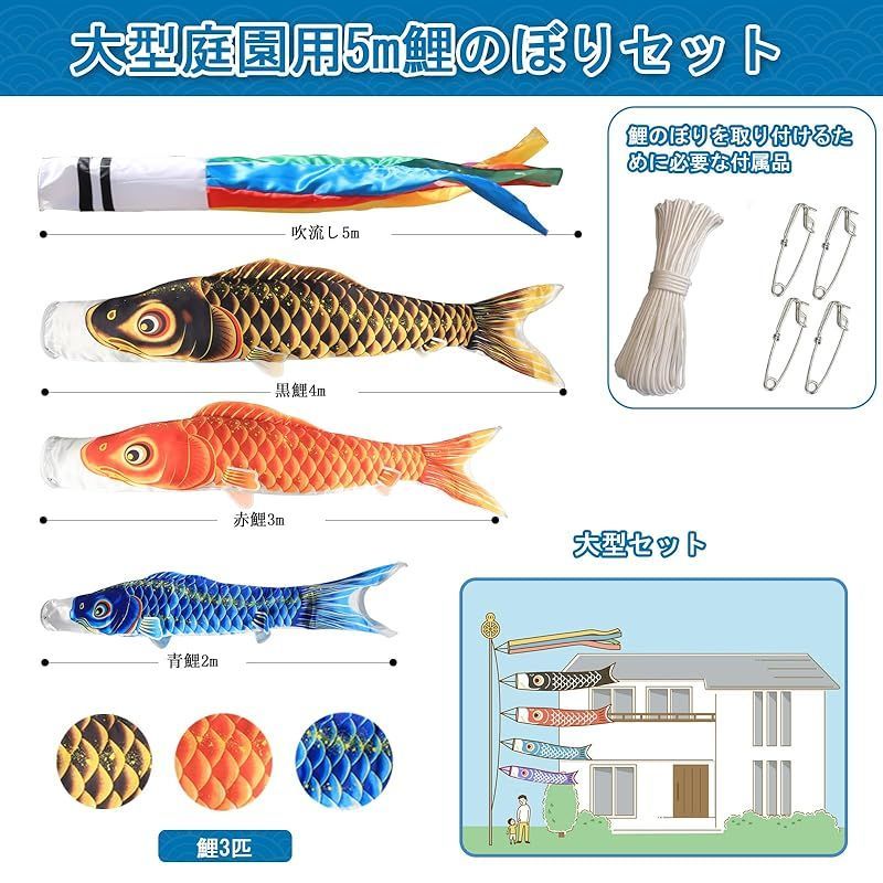 楽天市場】【家紋・名入れ対応】【庭園用鯉のぼり】5m青海波金