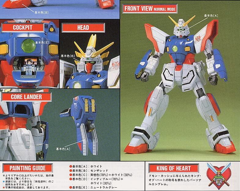 機動武闘伝Gガンダム