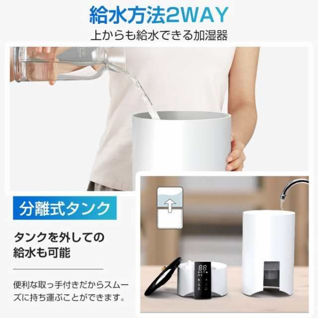 3重除菌 マイナスイオン