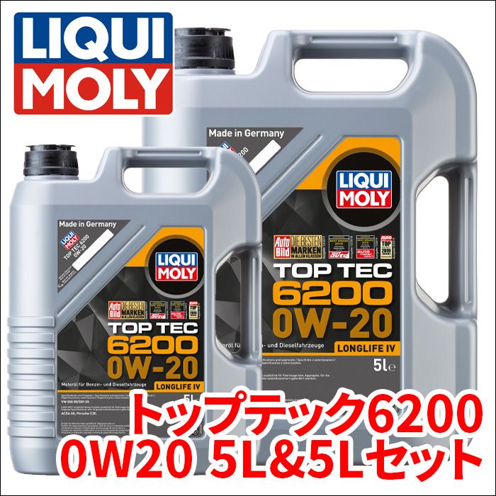 Q8 F1DCBA AUDI エンジンオイル 1台分 リキモリ トップテック6200 0W-20 10L 20789x2