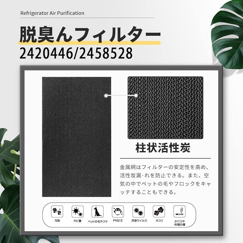 集塵HEPAフィルター
