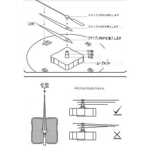 クロック