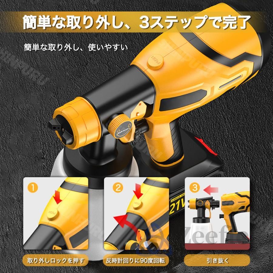 スプレーガン