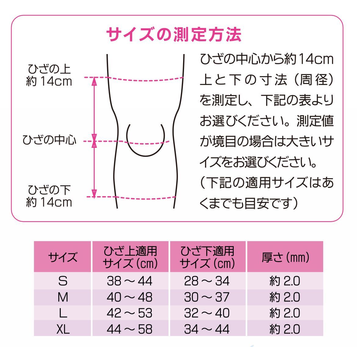 疲労回復