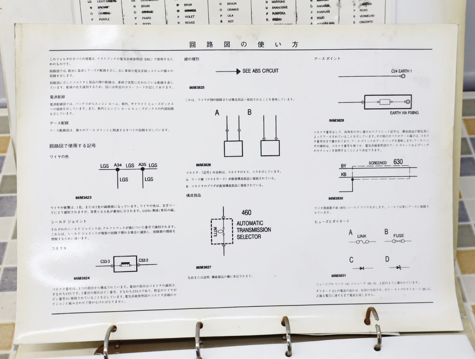 △メンテナンス 外車 旧車｜Electrical Circuit Diagrams｜ ROVER400 RCL0138 97.5 MODEL｜ディスカバリー  整備書 電装系 英語□O7775 - メルカリ