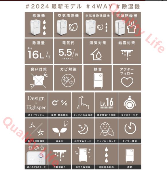 除湿機 コンプレッサー式 最大除湿量16L|日 コンパクト 結露 部屋干し 部屋 クローゼット 除湿器 湿気対策 除湿乾燥機 乾燥器 乾燥機 マイナスイオン 空気清浄 小型 室内干し おしゃれ カビ対策 洗濯物 衣類乾燥 冬 部屋干し