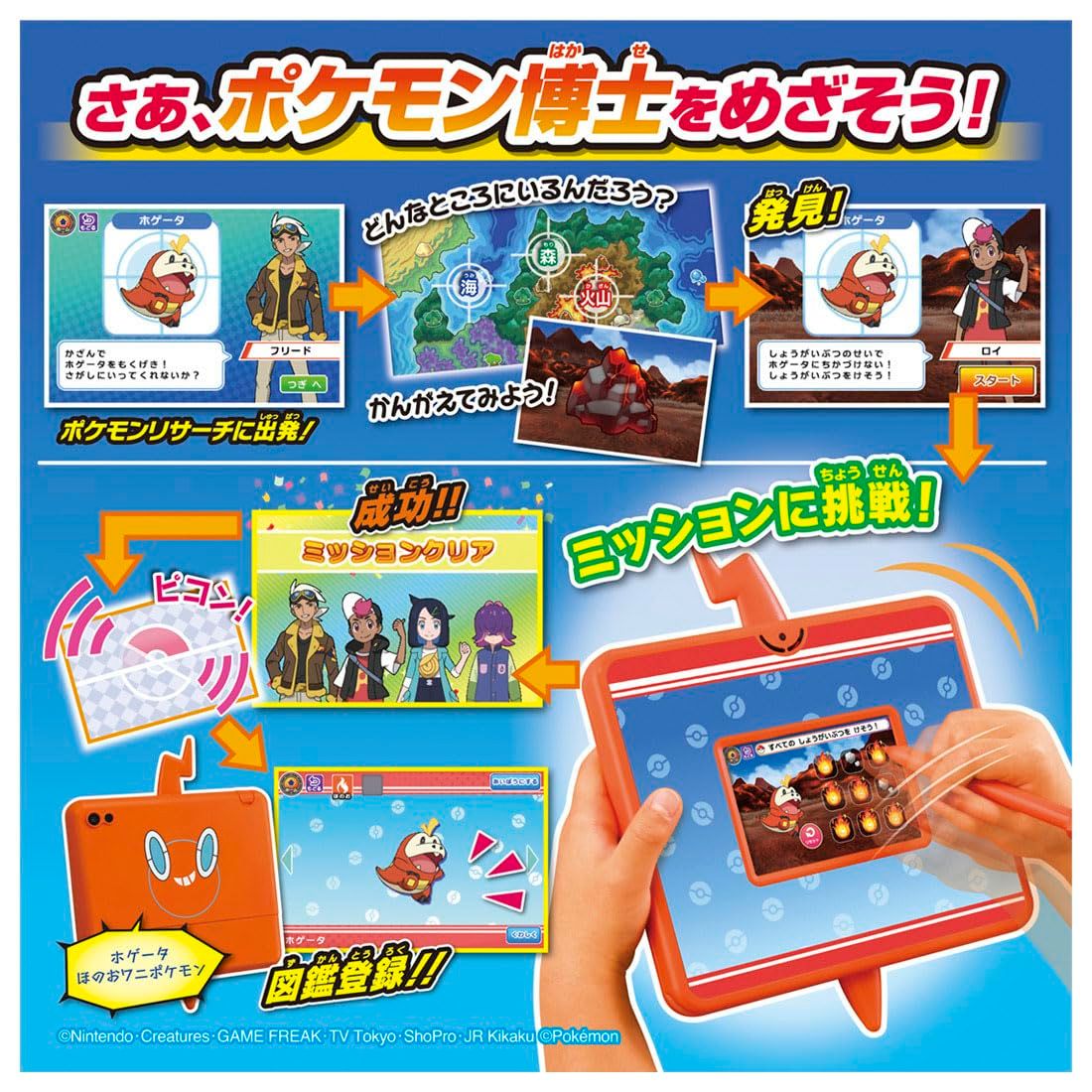 2025年 スマホロトムPad
