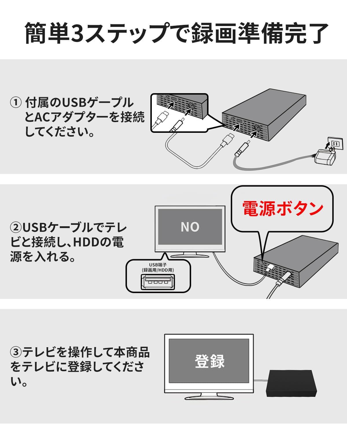 超高速データ転送|PC|PS4|4K対応適用に対応