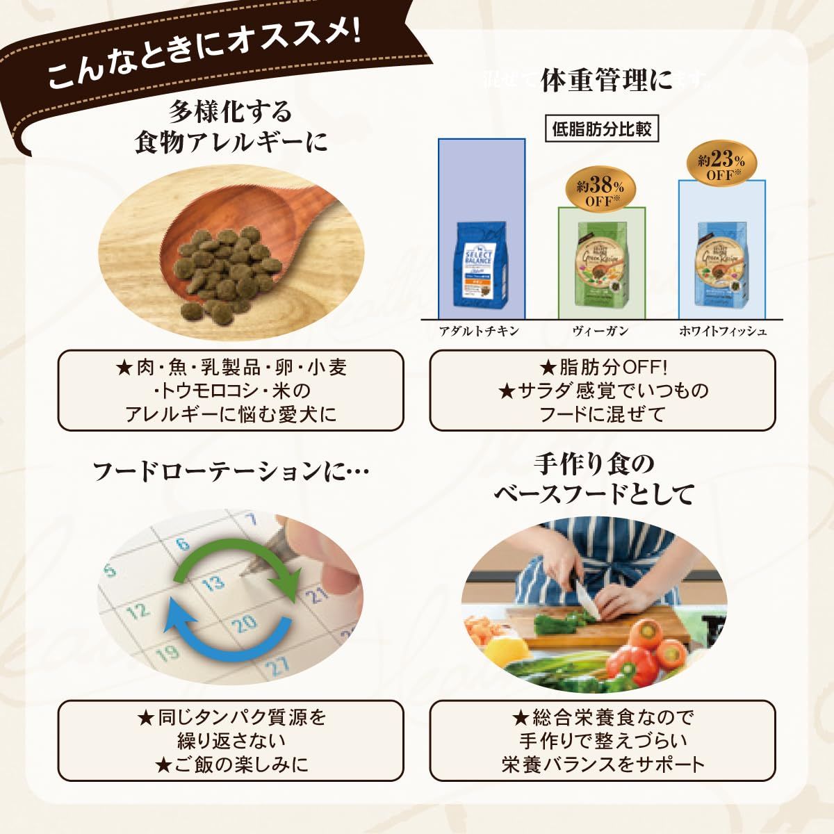 グリーンレシピホワイトフィッシュ10キロ グリーンレシピホワイト
