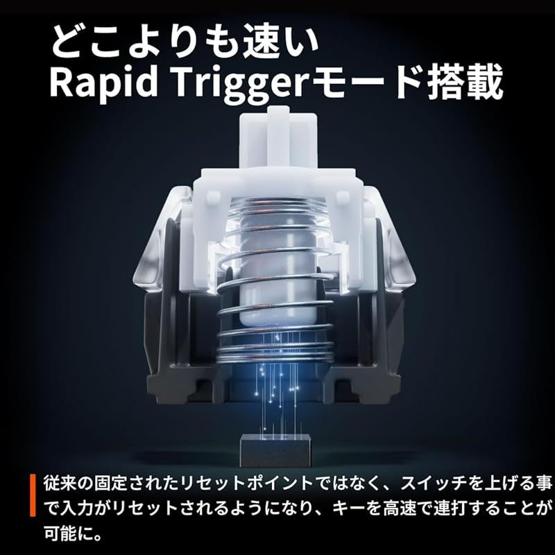 ミニサイズ