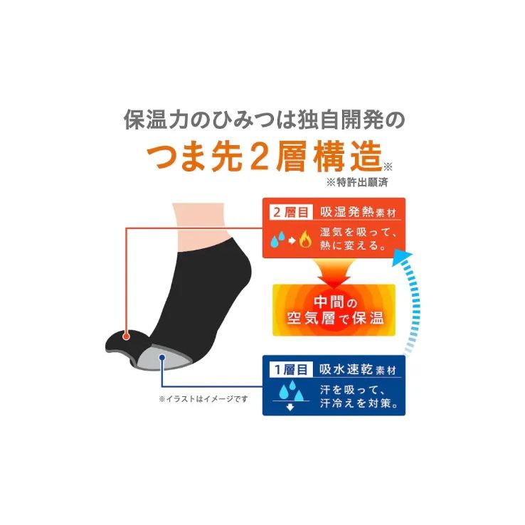 訳あり品【オカモト】ココピタあったか実感 メンズ レギュラー