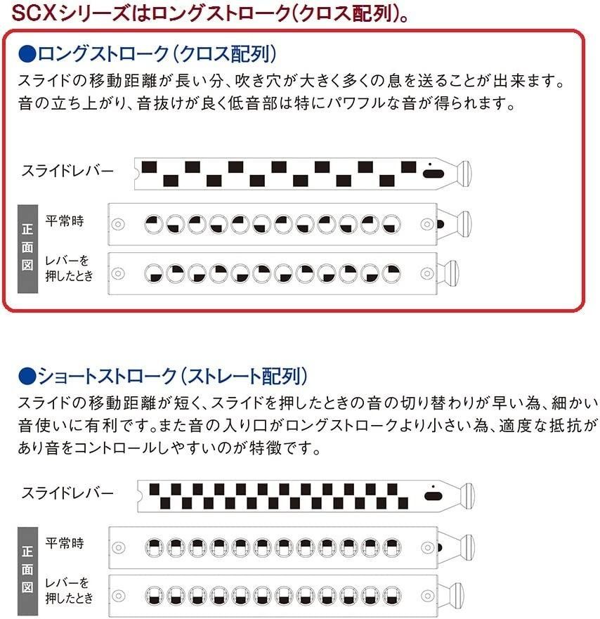 SUZUKI SCX-56 スズキ クロマチックハーモニカ スタンダードモデル