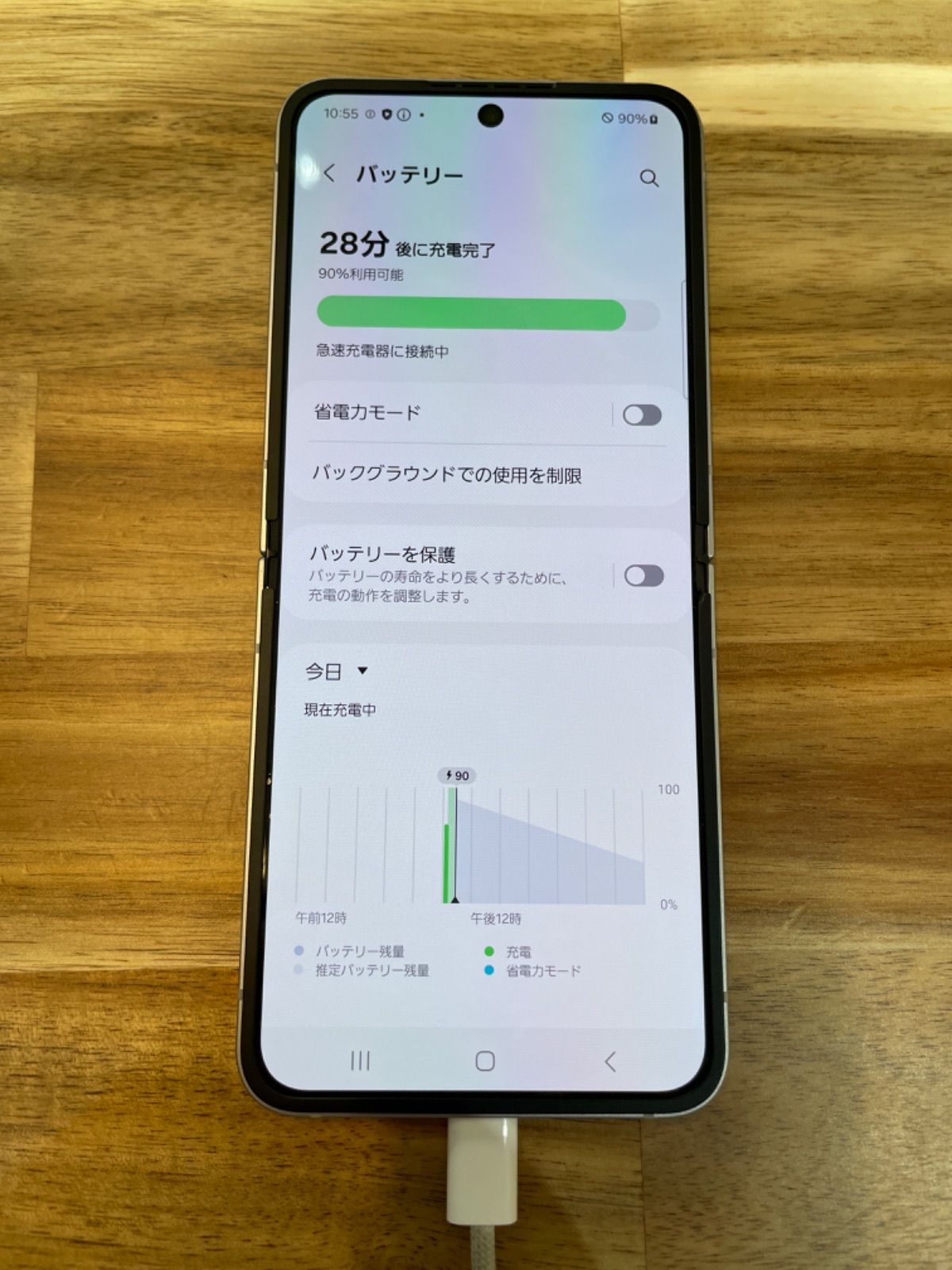 SIMフリーGalaxy