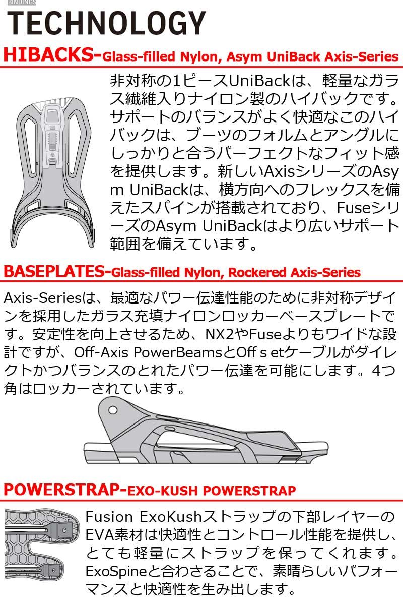 23-24 FLOW / フロー FENIX-PLUS FUSION フェニックスプラス フュージョン リアエントリー メンズ レディース ビンディング バインディング スノーボード 2024 L(26.0～29.5cm) GUNMETALBLACK