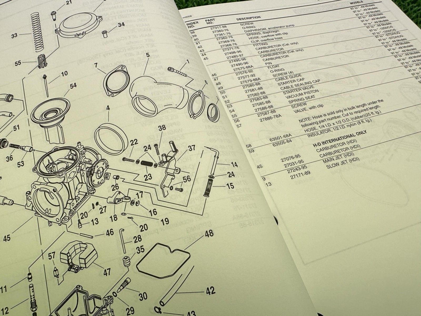 1997年XLHモデル パーツカタログ