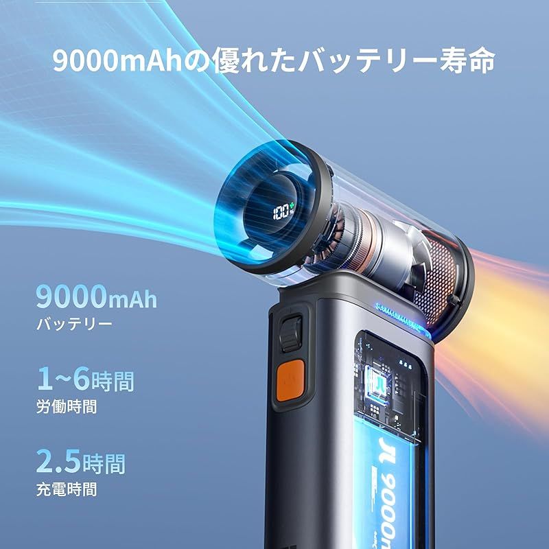 1-100段階調節 75000RPM