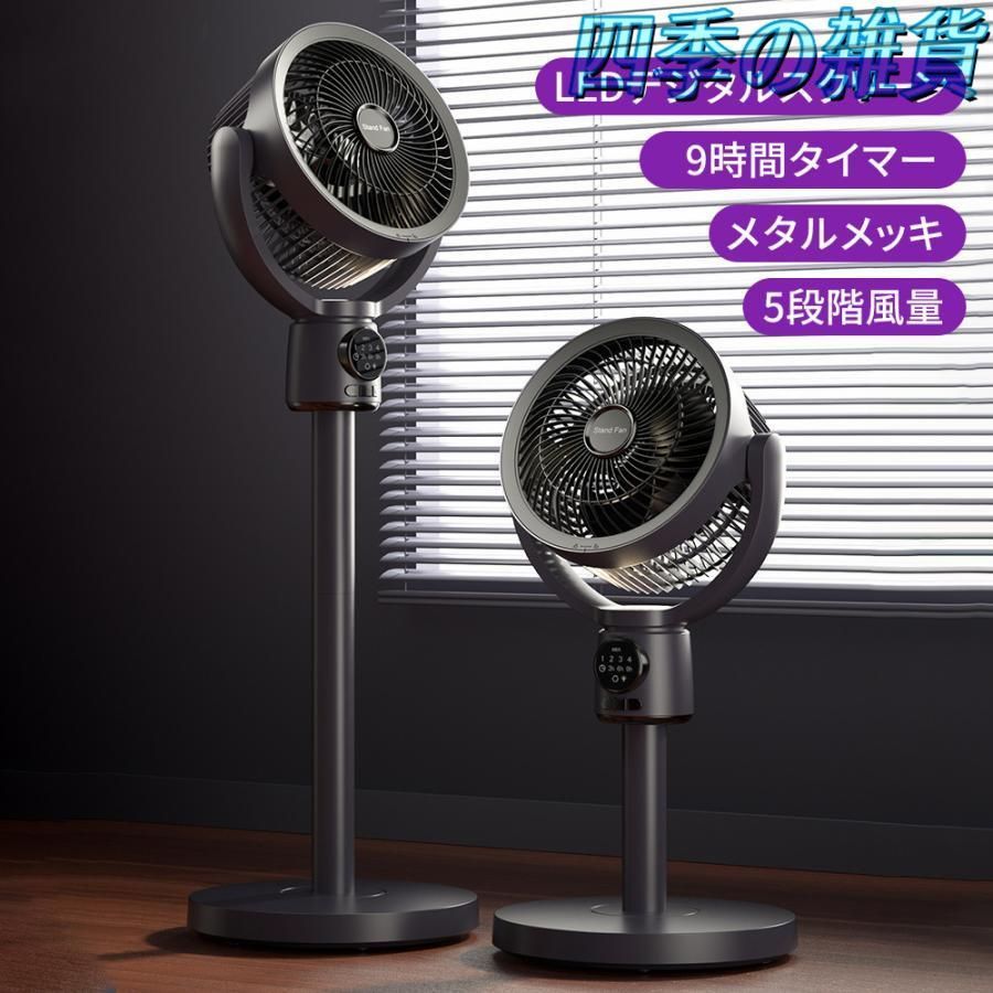3D首振り